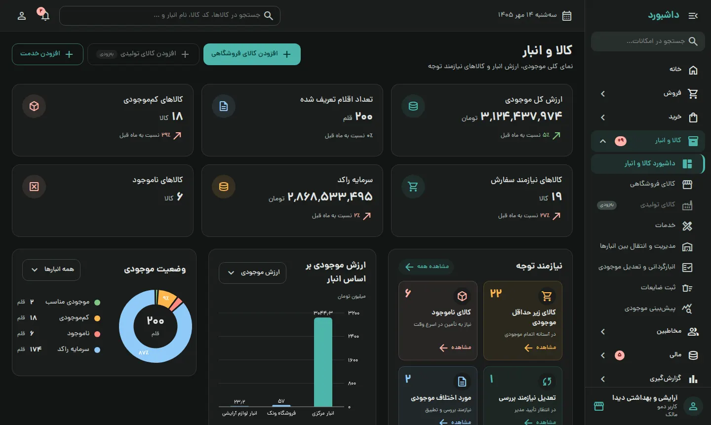 موجودی هر انبار، همیشه درست